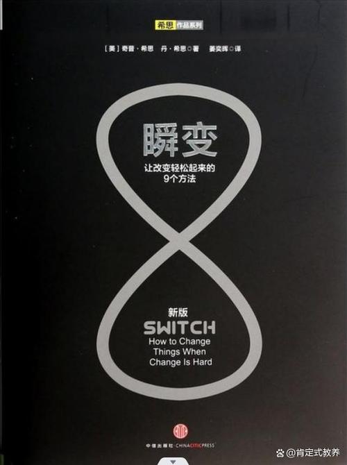 照片底色变成白色软件缩略图