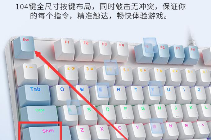 右键快捷键缩略图