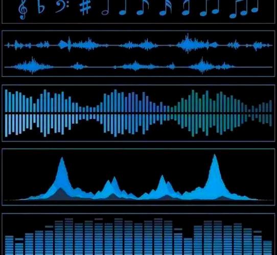 无损音频格式有哪些截图