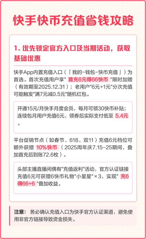 快手300快币有多少钱图标