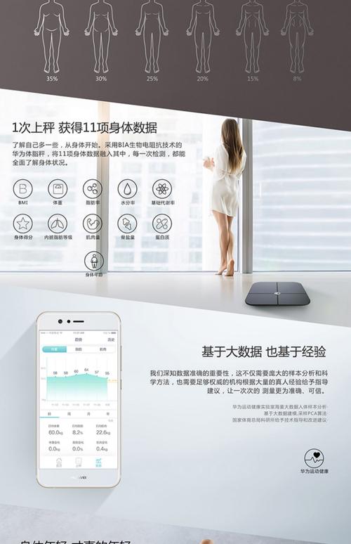 华为体脂秤下载安装图标