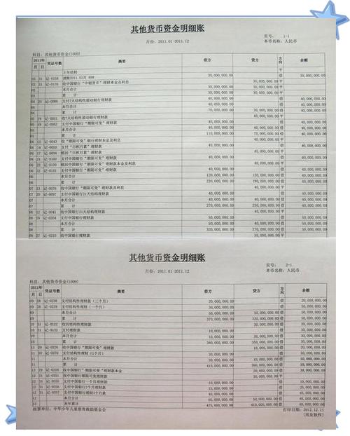 银行存款的明细科目是什么截图
