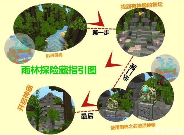 迷你世界雨林神庙地形码缩略图