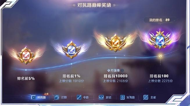 巅峰赛的标