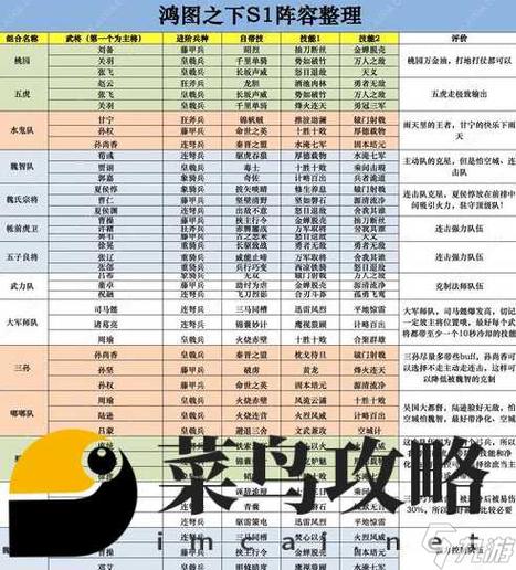 绿宝石T0后期最强阵容游戏截图