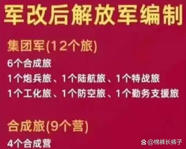 解放军任务部队是什么图标