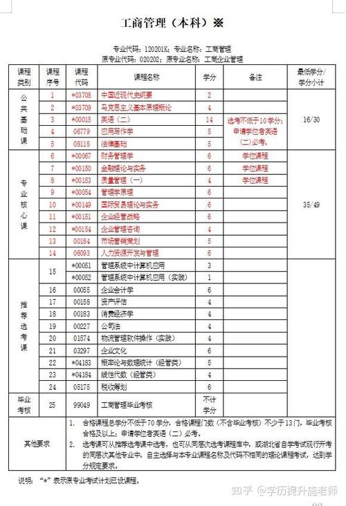 中南财经政法大学研究生学费图标