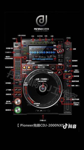 先锋音响遥控器中文图解截图