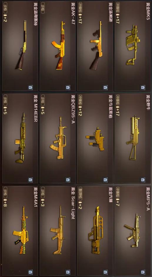cf所有近战武器大全
