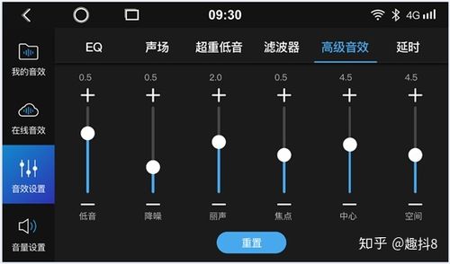 高级调节下载图标