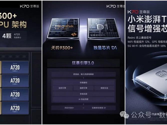 红米k70ultra优缺点缩略图