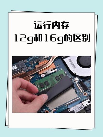 系统内存和运行内存的区别游戏截图