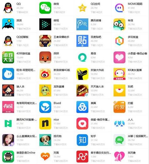 易信聊天软件下载
