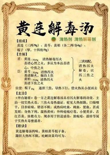 化清解毒汤加减