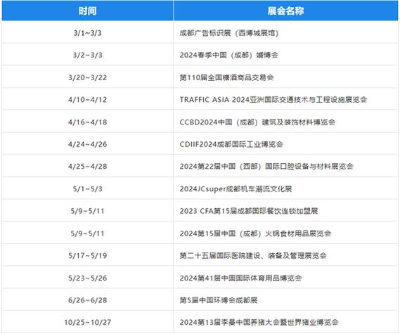 成都西博城展会时间表2024截图
