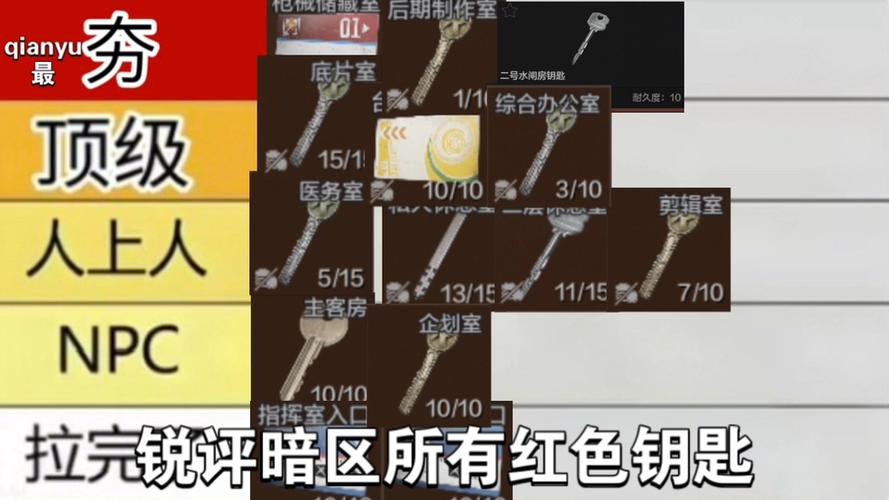 暗区钥匙有什么用
