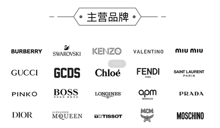 正品奢侈品app图标