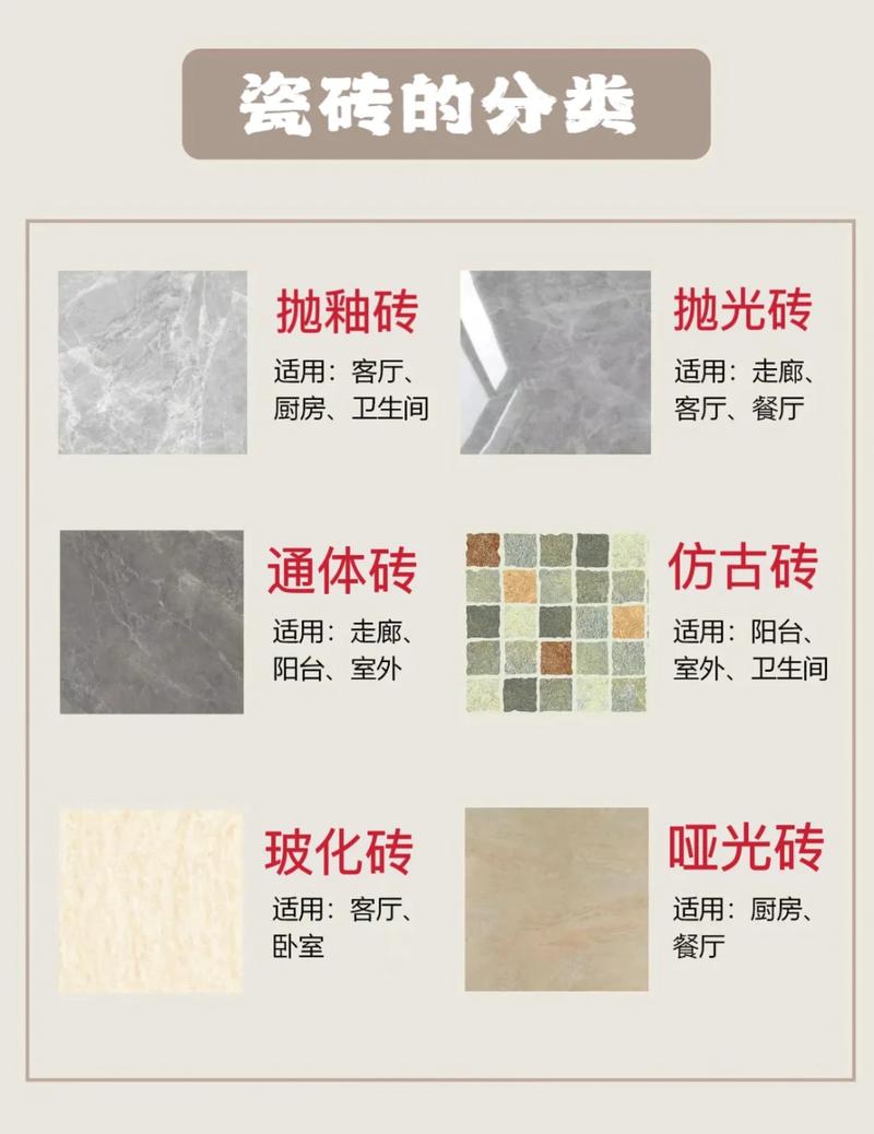 墙瓷砖脱落修补妙招