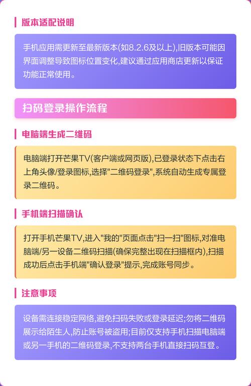 芒果tv扫码登录二维码缩略图