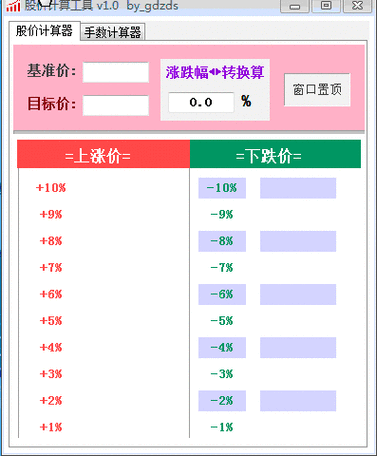 股票涨幅计算器在线