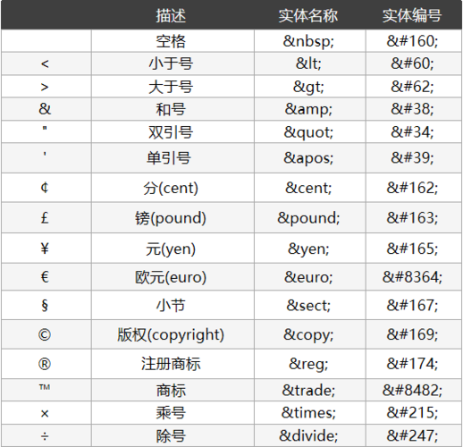 8个字符是什么意思图标