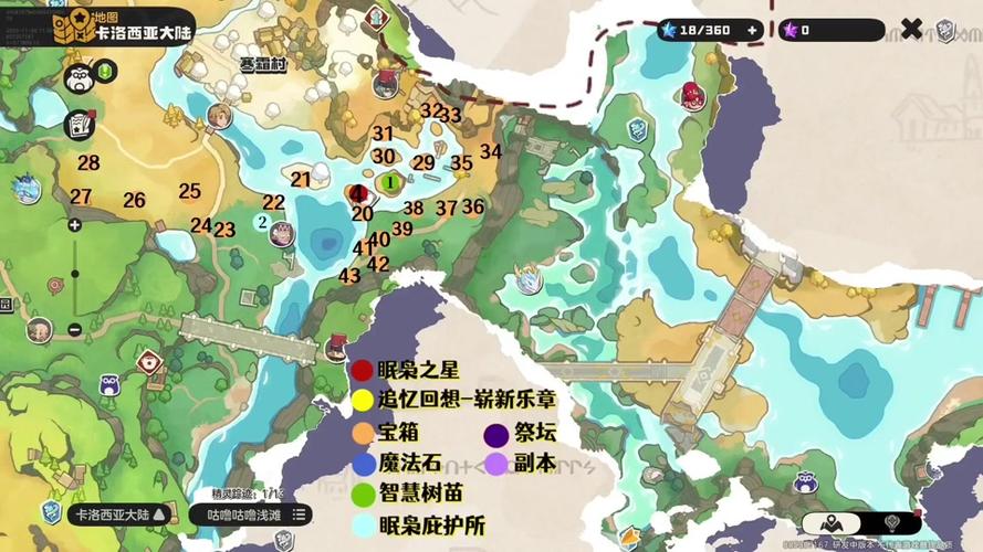 宝箱位置