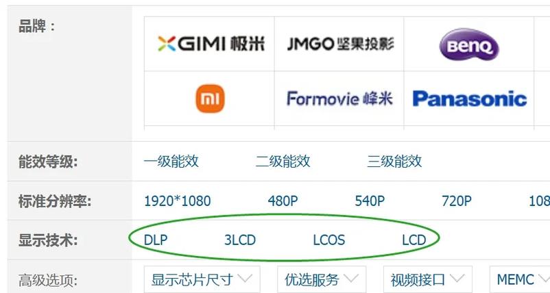 投影机怎么区分LCD还是DLP截图