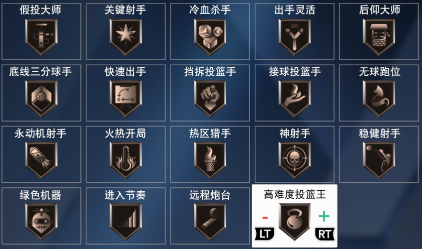 nba2k个性徽章有用吗修改版永久VIP截图