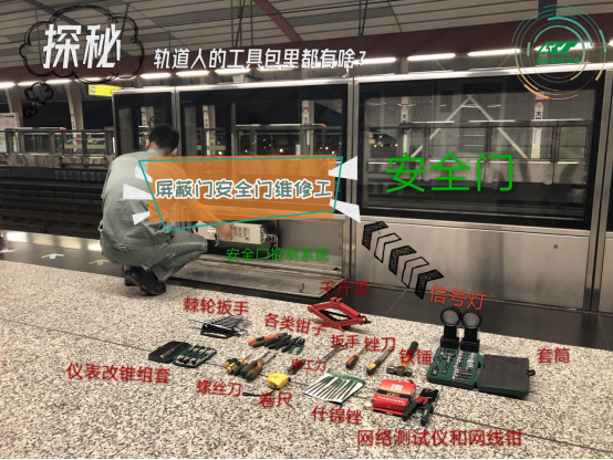 地铁逃生工具箱免费
