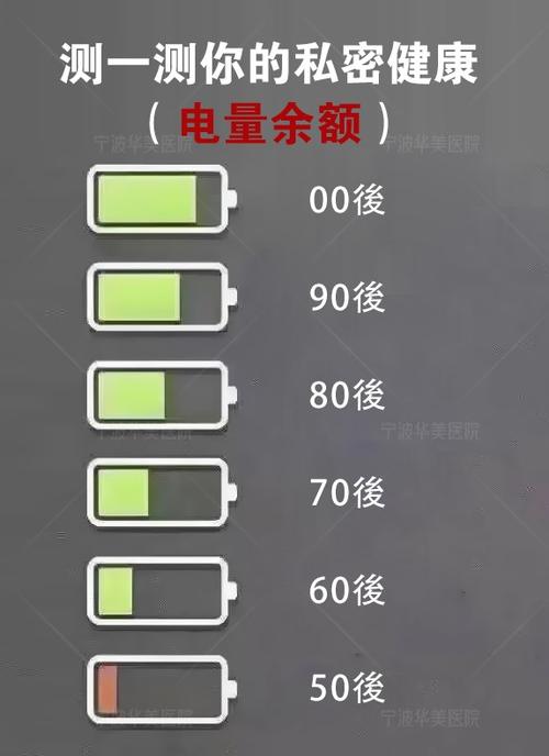 华为电量为什么刚充满就变99截图