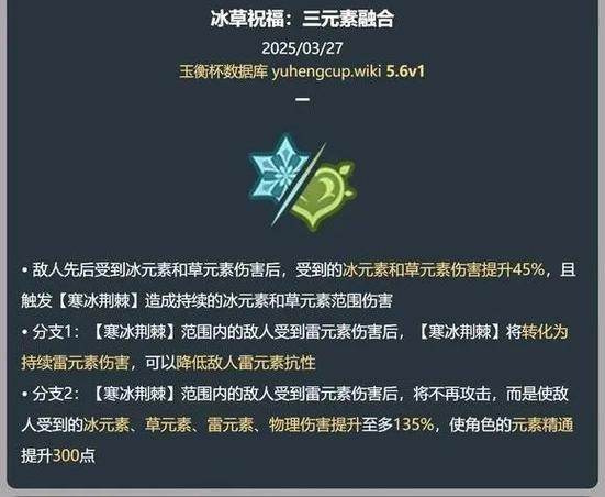 上古卷轴5魔抗和元素抗性图标