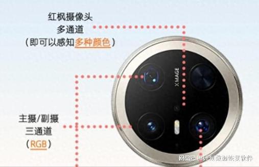 华为用的什么摄像头缩略图