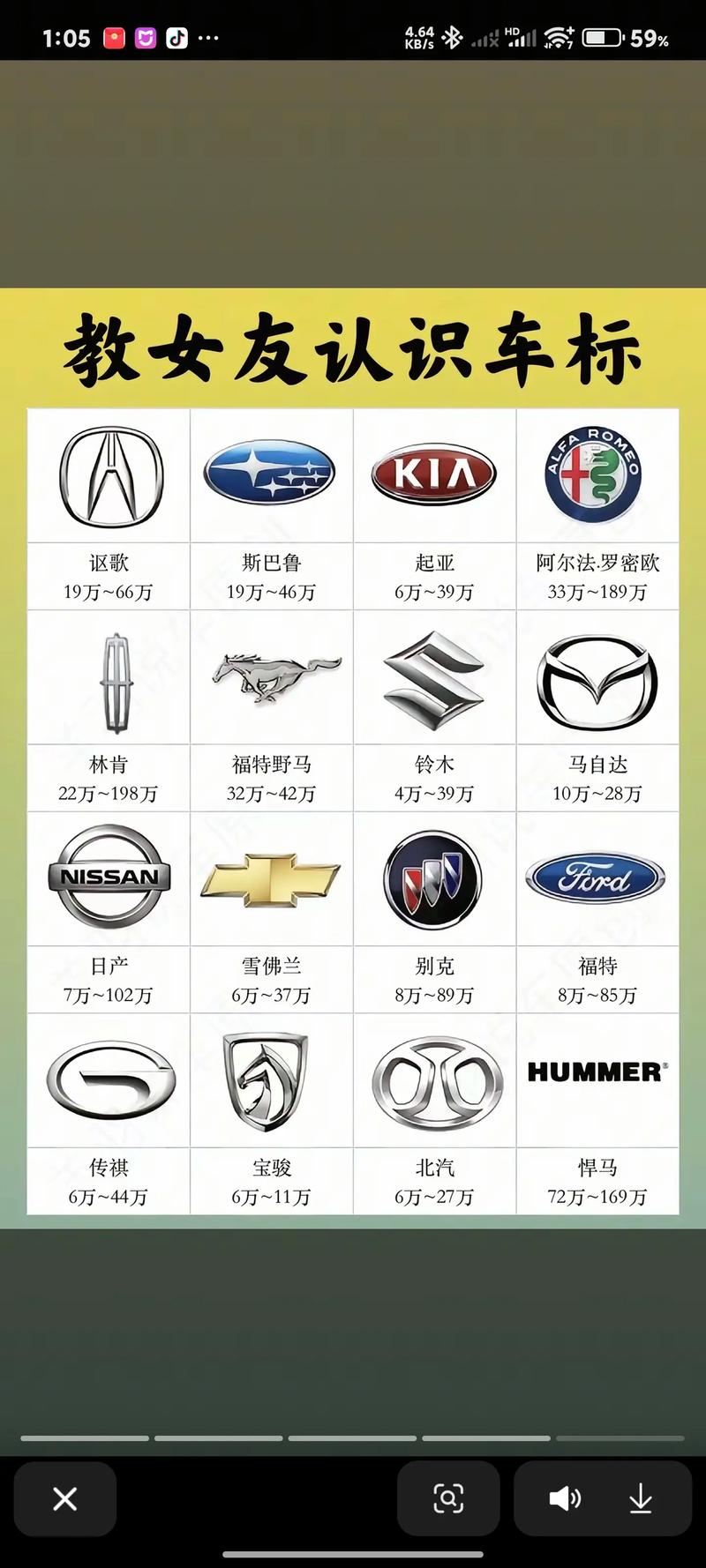v型飞翼车标是什么车截图