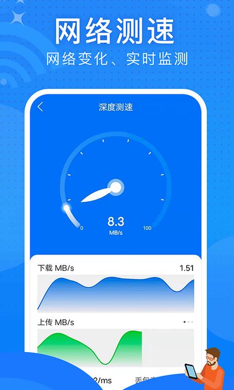 手机wifi网速测试在线缩略图