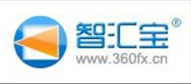 交易所交易平台