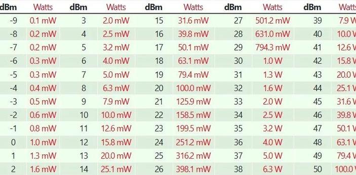 1匹的功率是多少w图标