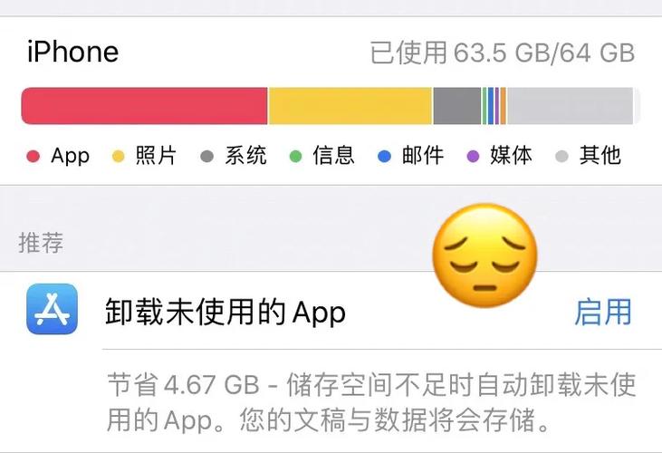 内存扩容模式区别