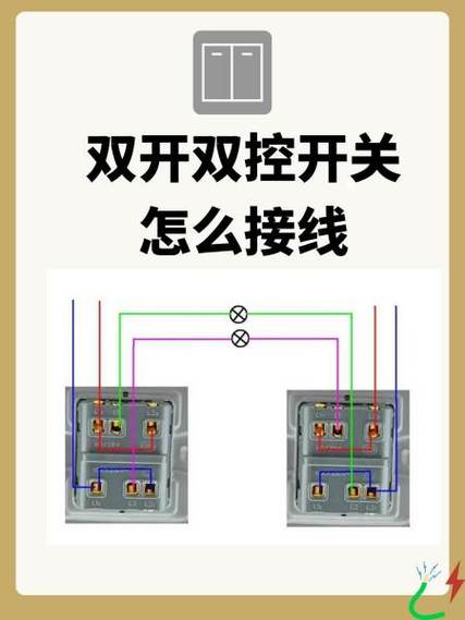 智能开关双开双控接线方法游戏截图