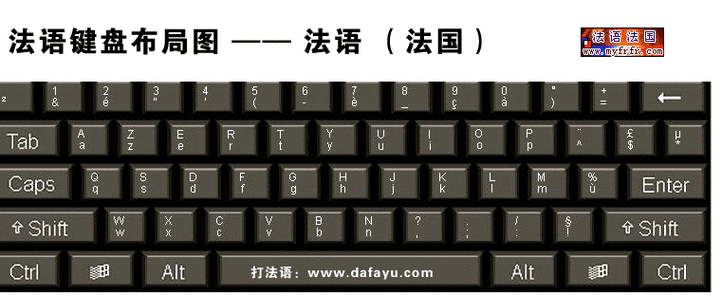 法语输入法键盘对照表游戏截图