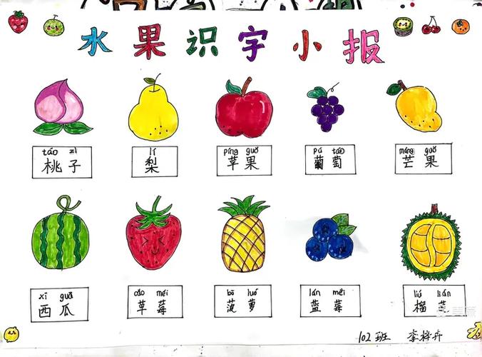 一年级识字小报模板可以打印缩略图