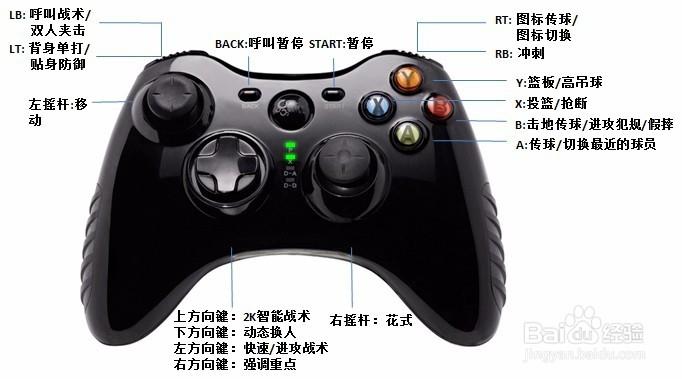 nba2k17按键设置
