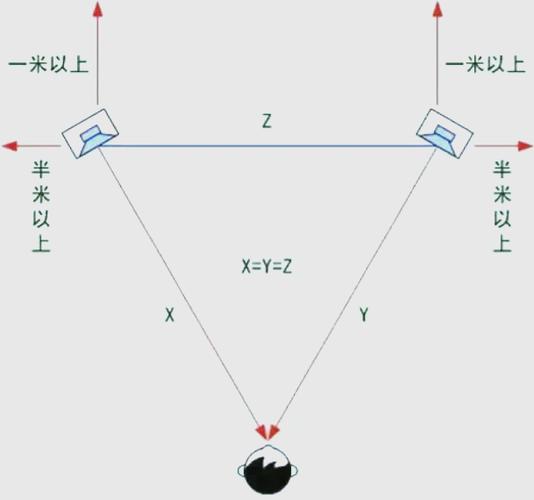 苹果几是双声道立体声吗截图