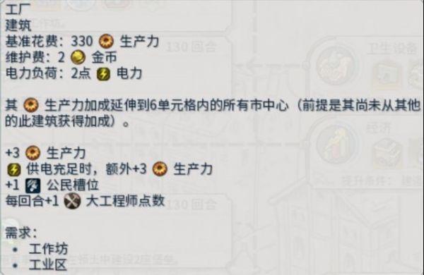 文明6发电厂应该造几个截图