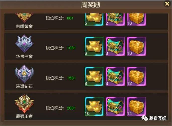远征之征天下兑换码图标