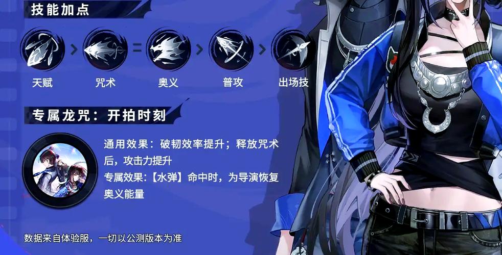 归龙潮瞳