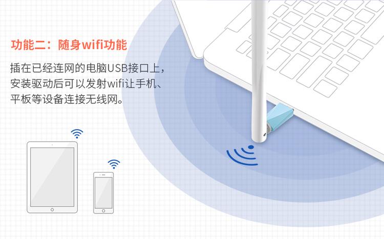 无线网卡免驱动是什么意思
