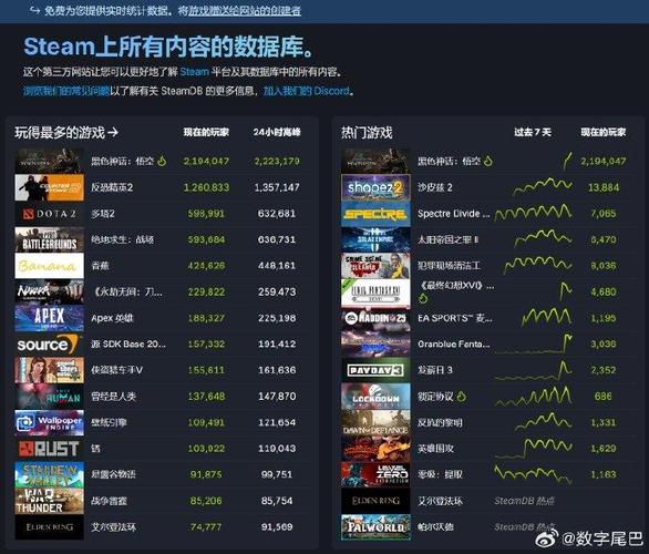 steam库加载不出来截图