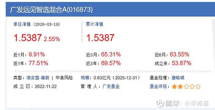 股票软件哪个好缩略图