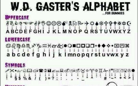 gaster语翻译器网站截图