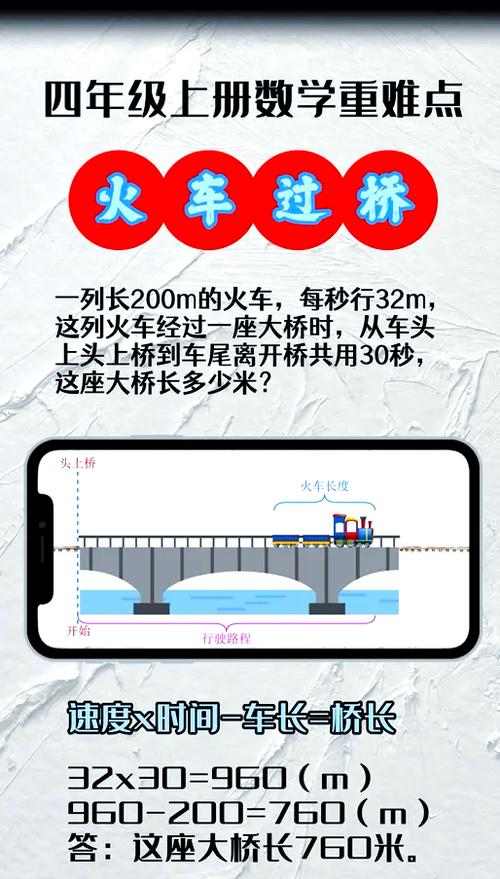 过桥问题及解题技巧缩略图